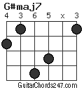 G#maj7 chord
