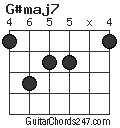 G#maj7 chord