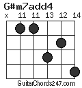 G#m7add4 chord
