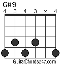G#9 chord