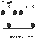 G#m9 chord