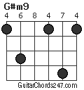 G#m9 chord