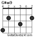 G#m9 chord