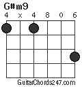G#m9 chord