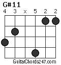 G#11 chord
