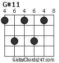 G#11 chord