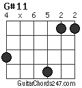 G#11 chord