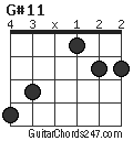 G#11 chord
