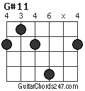 G#11 chord
