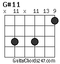 G#11 chord