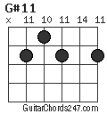 G#11 chord