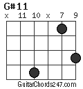 G#11 chord