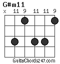 G#m11 chord