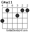 G#m11 chord
