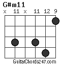 G#m11 chord