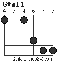 G#m11 chord