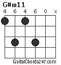 G#m11 chord