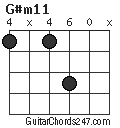 G#m11 chord