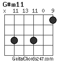 G#m11 chord