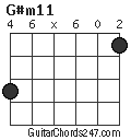 G#m11 chord