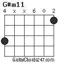 G#m11 chord