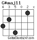 G#maj11 chord