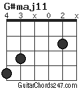 G#maj11 chord