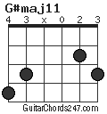 G#maj11 chord