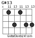 G#13 chord