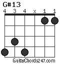 G#13 chord