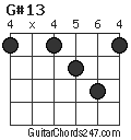 G#13 chord
