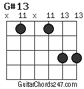 G#13 chord