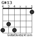 G#13 chord