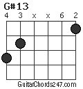 G#13 chord
