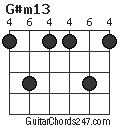 G#m13 chord