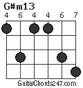 G#m13 chord