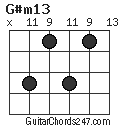 G#m13 chord