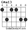 G#m13 chord