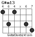 G#m13 chord