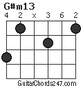 G#m13 chord