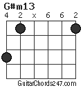 G#m13 chord