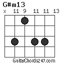 G#m13 chord