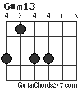 G#m13 chord