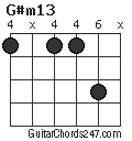 G#m13 chord