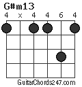G#m13 chord