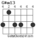 G#m13 chord