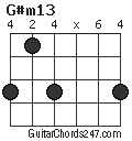 G#m13 chord