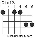 G#m13 chord
