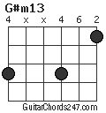 G#m13 chord