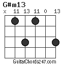 G#m13 chord